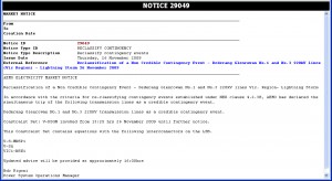 The Reclassify Contingency market notice issued at 13:42