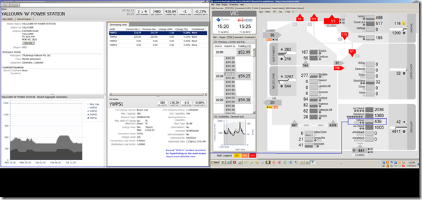 2-screen display from ez2view shows Yallourn still at 2 units