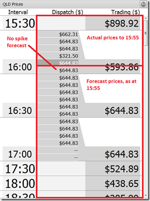 2013-01-12-at-15-55-QLD-prices