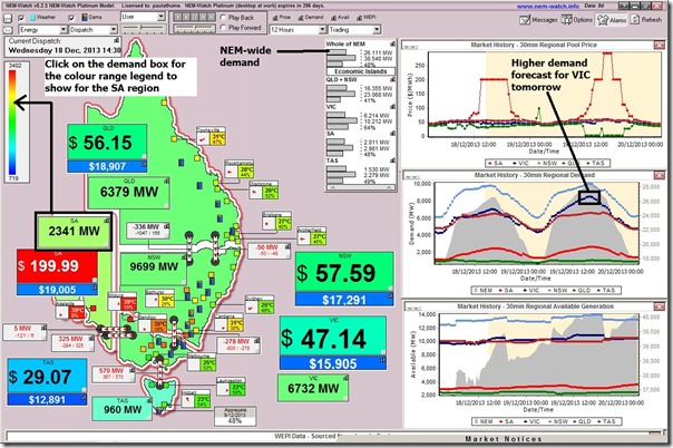 A view of the Australian National Electricity Market today as seen in NEM-Watch