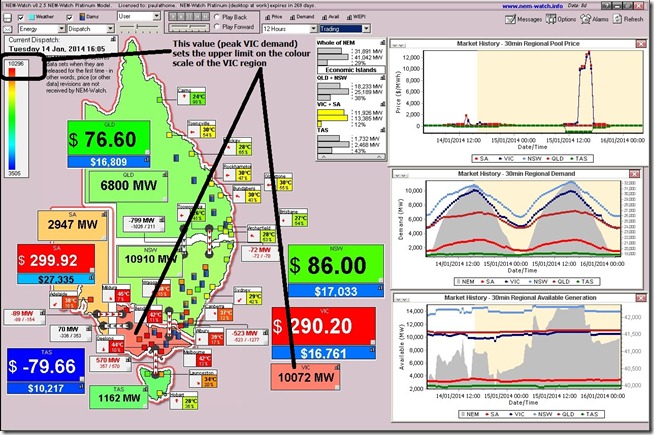 2014-01-14-at-16-05-NEM-Watch-peak-demand
