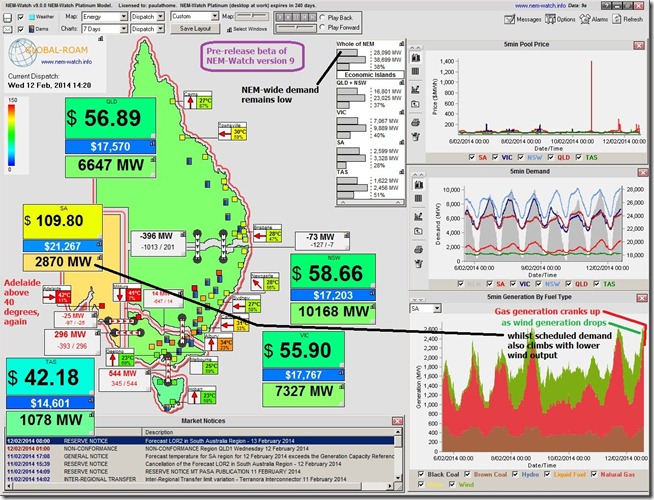 2014-02-12-at-14-20-NEM-Watch-gasgenup