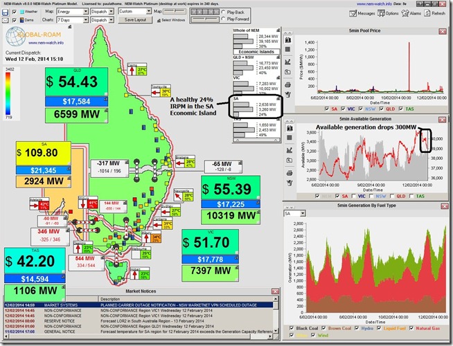 2014-02-12-at-15-10-NEM-Watch-sademand2924