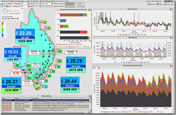 2014-07-29-at-13-40-NEM-Watch-lowprices