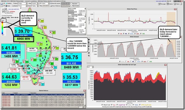 2015-03-02-at-08-00-NEM-Watch-QLDforecast