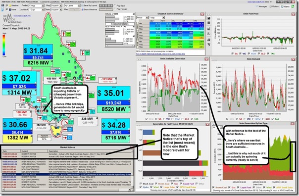 A view from NEM-Watch of a high wind situation in South Australia this morning