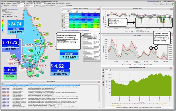 2015-05-10-at-14-00-nem-watch-screenshot