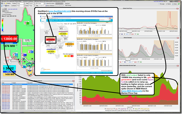 2015-07-27-at-07-55-nem-watch-pricespikeinSA-highGasPrices