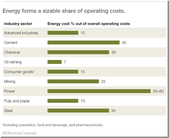 2015-11-25-Headberry-McKinsey