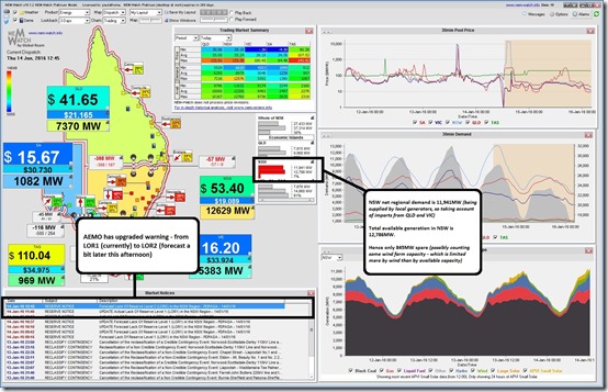 NEM-Watch warning of low Instantaneous Reserve Plant Margin (IRPM) in NSW at 12:45 market time