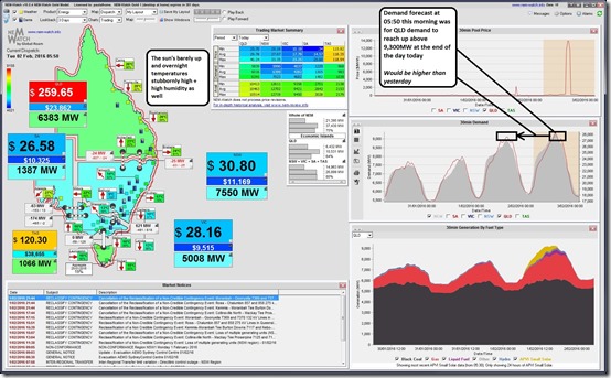 2016-02-02-at-05-50-NEMWatch-peakQLDforecast9307MW