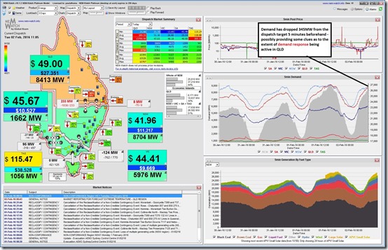 2016-02-02-at-11-05-NEMWatch-QLD8413MW