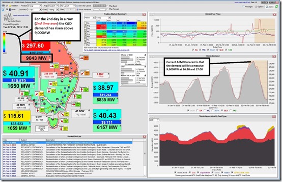 2016-02-02-at-12-05-NEMWatch-QLD9046MW