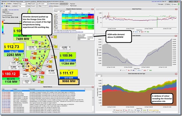 2016-02-23-at-15-00-NEMWatch-VIC9068MW