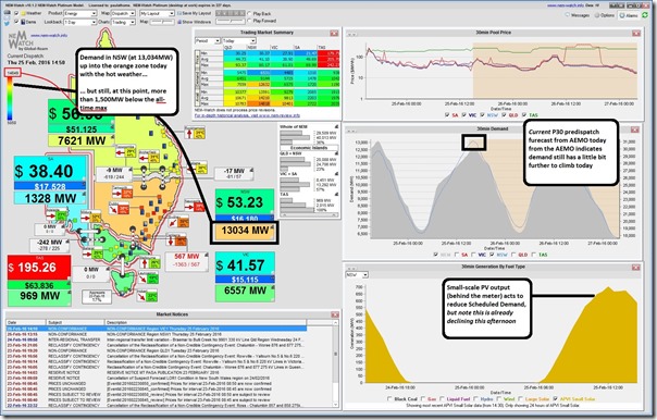 2016-02-25-at-14-50-NEMWatch-13034MW