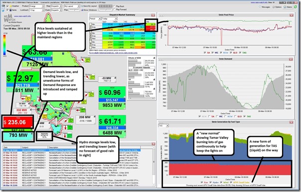 2016-03-08-at-09-50-NEMWatch-Tassie