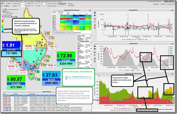 2017-01-01-at-15-00-NEMWatch-SAdemandlow