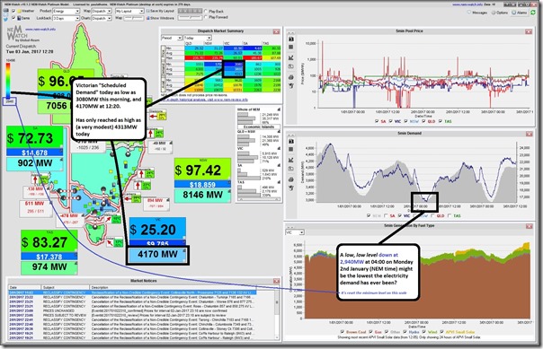 2017-01-03-at-12-20-NEMWatch-VICdemandplunges