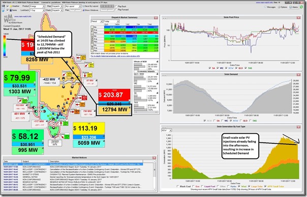 2017-01-11-at-14-05-NEMWatch-NSWdemand12794MW