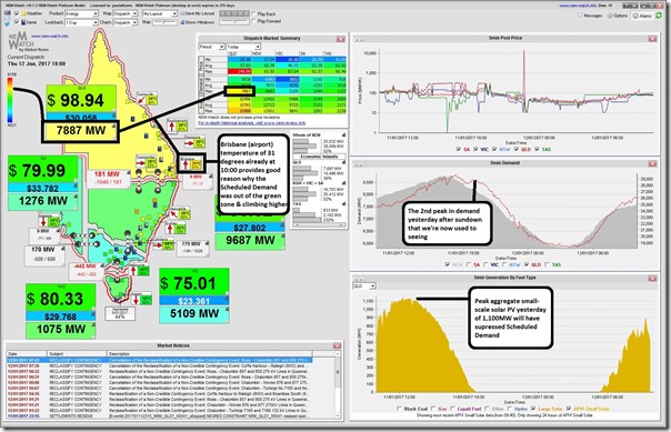 2017-01-12-at-10-00-NEmwatch-QLDdemand7887MW
