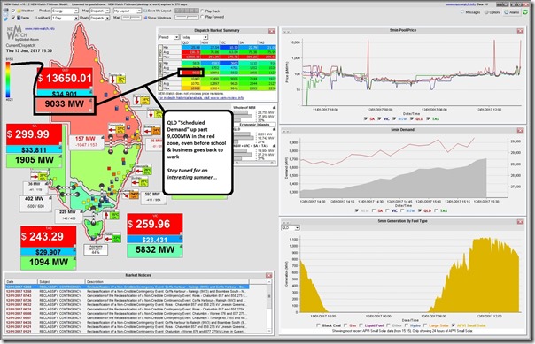 2017-01-12-at-15-30-NEMWatch-QLDdemand9033MW