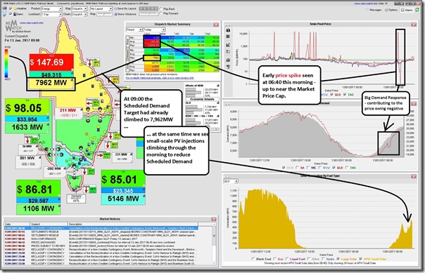 2017-01-13-at-09-00-NEMWatch-QLDdemand7962MW