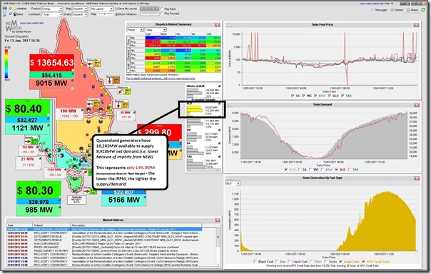 2017-01-13-at-16-35-NEMwatch-QLDdemand9015MW-andlowIRPM