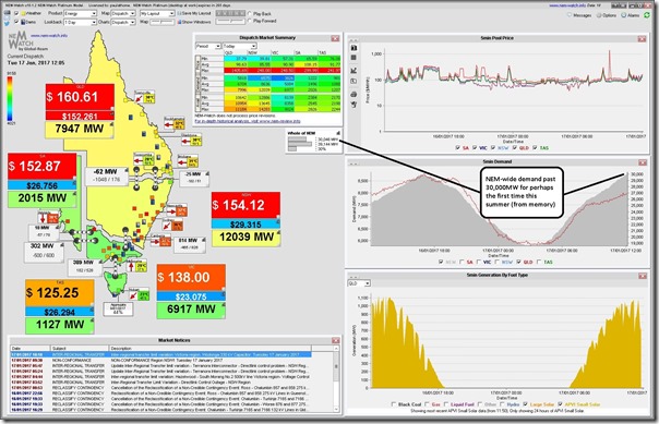2017-01-17-at-12-05-NEMWatch-NEMDemand30046MW