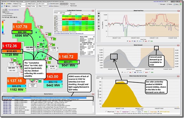 2017-02-10-at-06-15-NEMWatch-NSWregionview