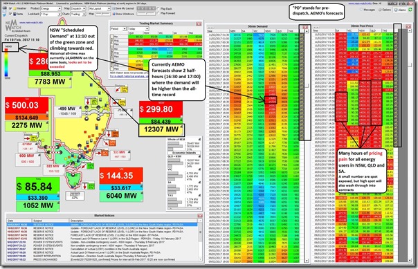 2017-02-10-at-11-10-NEMwatch-NSWforecast