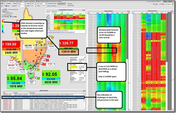 2017-02-10-at-14-00-NEMWatch-lowIRPMinNSW