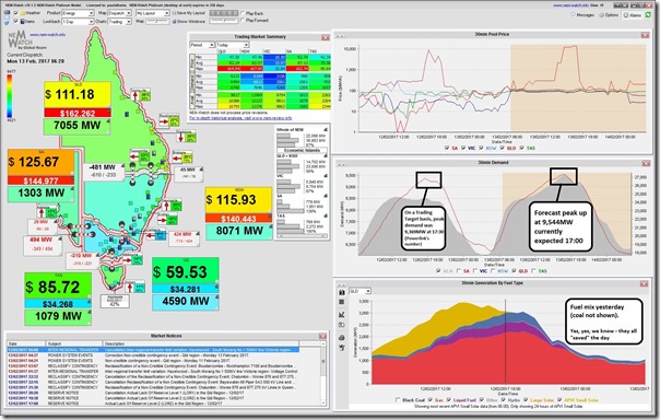 2017-02-13-at-06-20-NEMwatch-QLDrecordforecast
