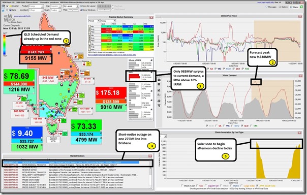 2017-02-13-at-13-20-NEMwatch-QLDdemand9155MW-MtEnglandOutage