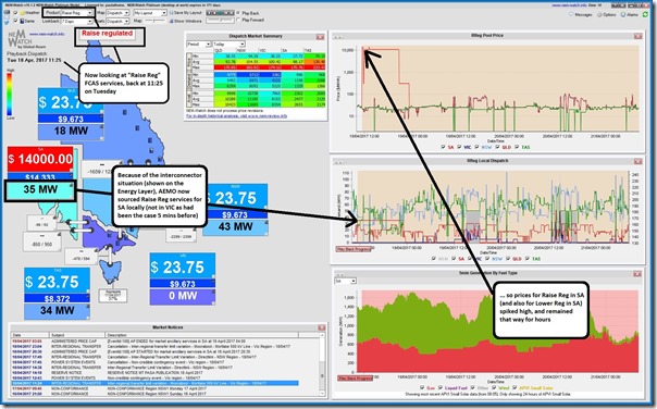 2017-04-18-at-11-25-NEMwatch-playback-FCASRaiseReg