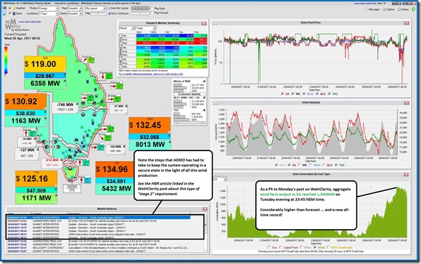 2017-04-26-at-08-55-NEMwatch-SAwindy