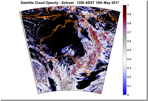 solcast_cloud