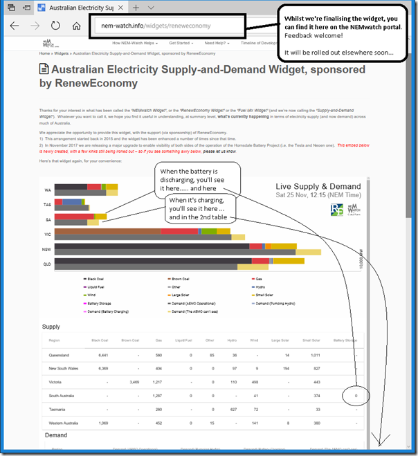 2017-11-25-NEMwatch-SupplyandDemandWidget