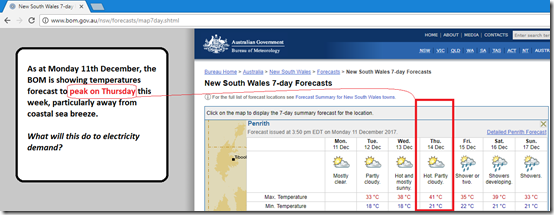 2017-12-11-weatherforecast-Penrithpng