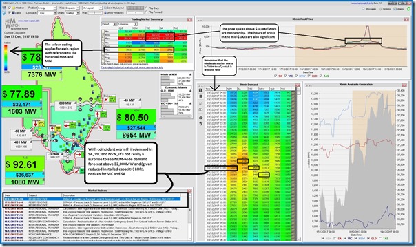 2017-12-17-at-19-50-NEMwatch-coincidenthighdemandforecastVICandNSW