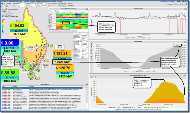 2017-12-19-at-16-30-NEMwatch-NSW13028MW