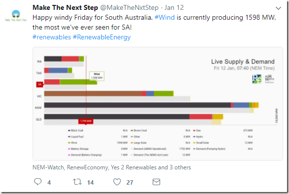 2018-01-12-NEMwatchRenewEconomy-tweet