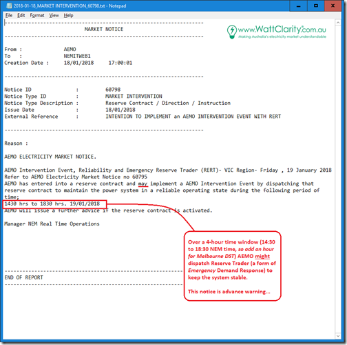 2018-01-18-at-17-00-NEMwatch10-MarketNotice