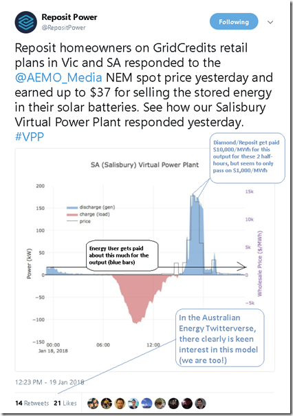 2018-01-19-RepositTweet