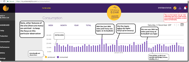 2018-01-31-SolarAnalyticsDashboard