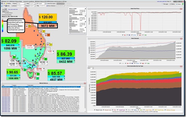 2018-01-31-at-16-40-NEMwatch-QLDdemandabove9000MW