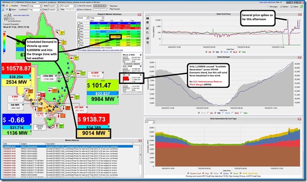 2018-02-07-at-15-50-NEMwatch-VICandSAlowIRPM