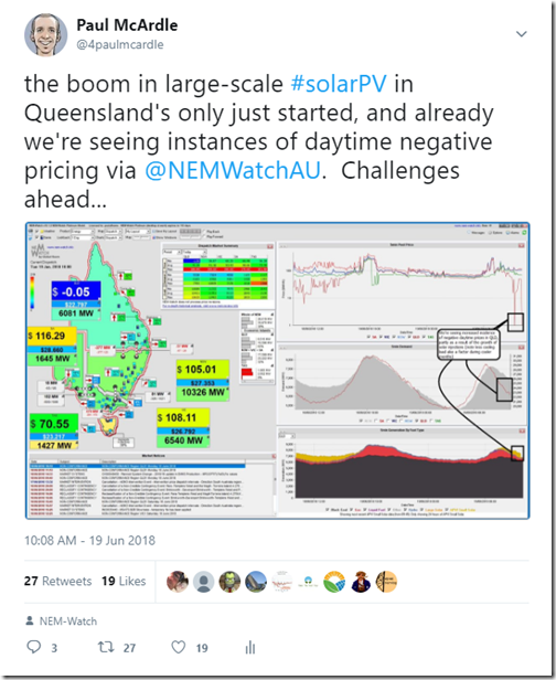 2018-06-19-Tweet-NEMwatch-NegativePriceQLD