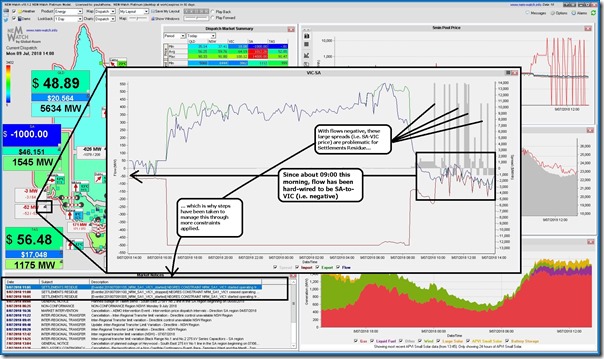 2018-07-09-at-14-00-NEMwatch-HeywoodFlow
