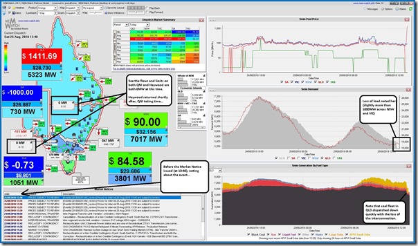 2018-08-25-at-13-40-NEMwatch-QLDhigh-andSAlow