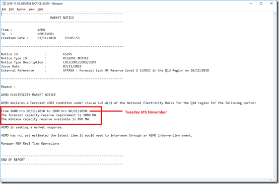 2018-11-04-NEMwatch-MarketNotice-LOR2forQLDTuesday